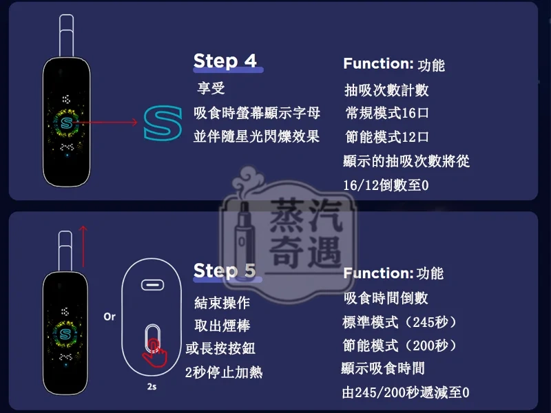 【5色現貨】Fasoul Stellar加熱菸主機 3D曲面顯示螢幕 雙加熱模式 25支續航 一彈兩抽 IQOS ILUMA煙彈專用 二回機推薦