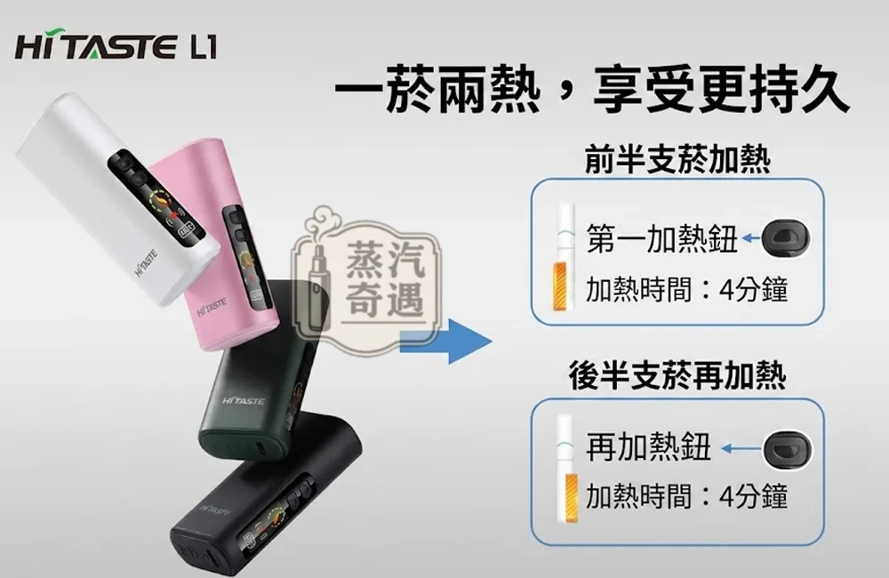 HiTASTE L1 二回機|TEREA/SENTIA 專用一支煙彈抽兩次|2600mAh容量 26支長續航加熱菸主機|黑色・綠色・粉色・白色現貨