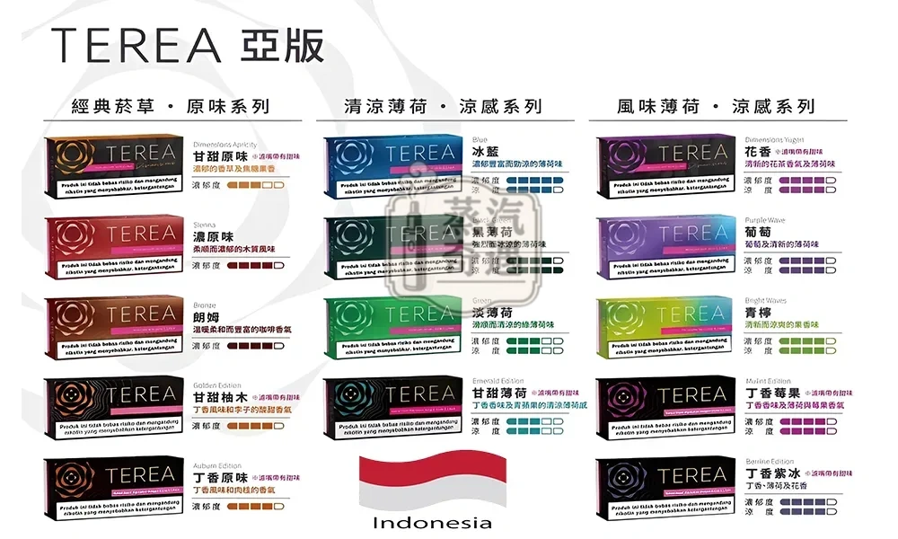 【印尼原裝】IQOS ILUMA 專用 TEREA 煙彈(整條 10 包入)